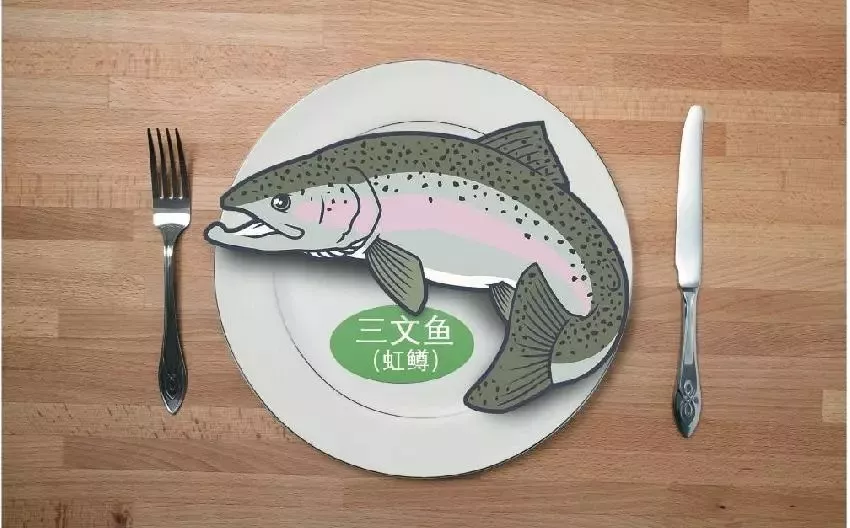 三文魚團(tuán)體標(biāo)準(zhǔn)“滿月”，市場(chǎng)反響很冷淡，個(gè)別餐廳或有虹鱒混用