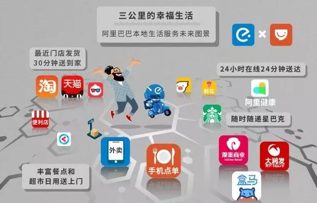 餓了么和口碑勝利會(huì)師，阿里巴巴成立本地生活服務(wù)公司