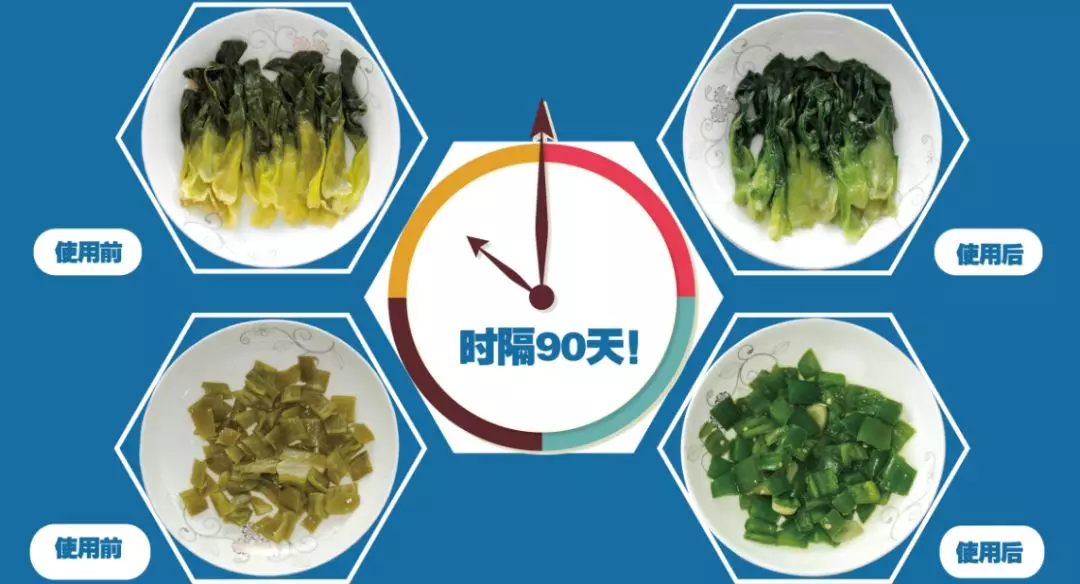 青菜“綠”了，生意紅了，這款“美顏神器”不簡(jiǎn)單！