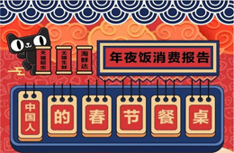 報告 | 天貓數(shù)據(jù)稱半成品年夜飯銷量增長16倍！