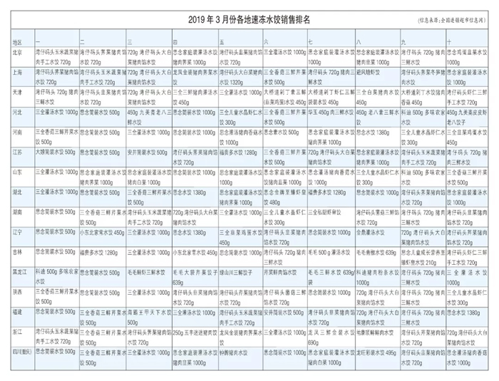 1557372201406308.jpg shuij.jpg