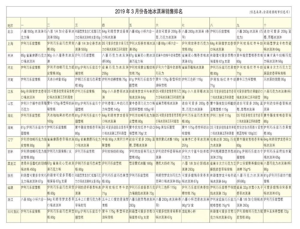 1558602945956912.jpg 1558602945956912.jpg