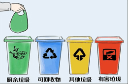 垃圾分類來(lái)襲，半成品食材迎來(lái)商機(jī)？