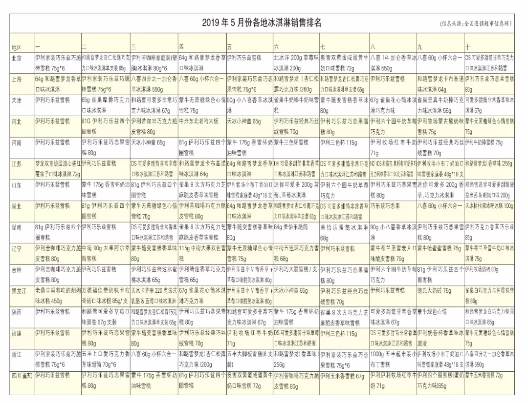 1564996144605147.png 1564996144605147.png