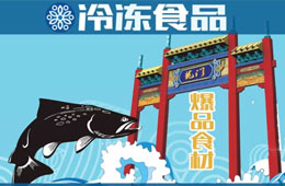 酸菜魚、海鮮粥、火鍋……場景百搭的黑魚片成新食材“黑馬”？