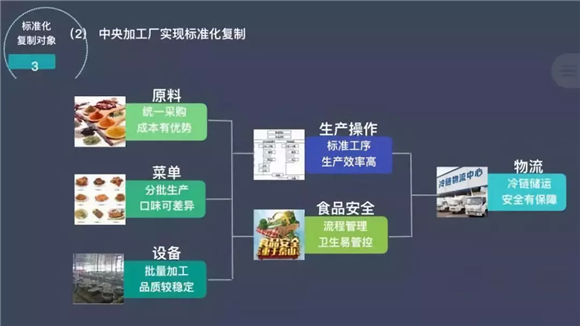 1570760422422782.png %U}B0Y2A5`W3OR$SP)O2~O5.png