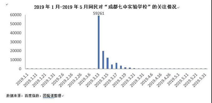 1571710399157551.png RDPT(_XG3`PBKU4JE(QUXNS.png