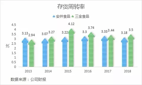 1572600474853384.png )}1U~R~XUQ84S6KJ45U(({J.png