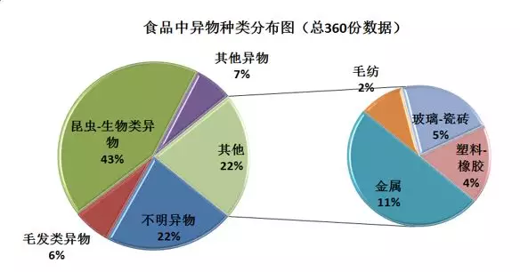 1574157109306874.png R8UNIO~RW4)DYF0M`F}92WP.png