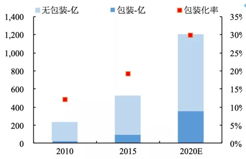 1575596262656945.png AA5R)`BRI_Z{JD2X$F2F(2C.png