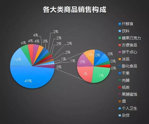 1575600398593379.png R}V$$1)NMZGQTR8YCE}}H`C.png