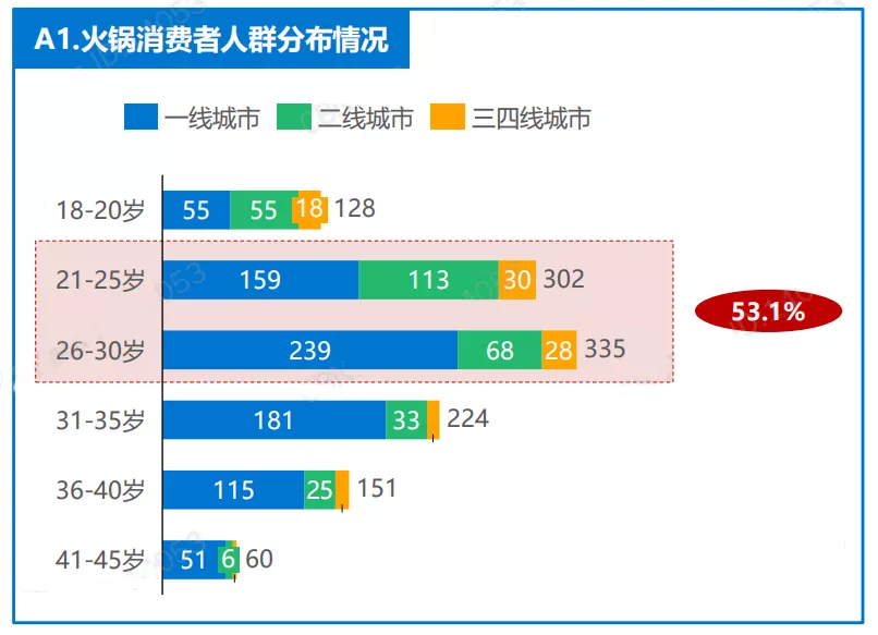 1575601066446333.png 1575601066446333.png