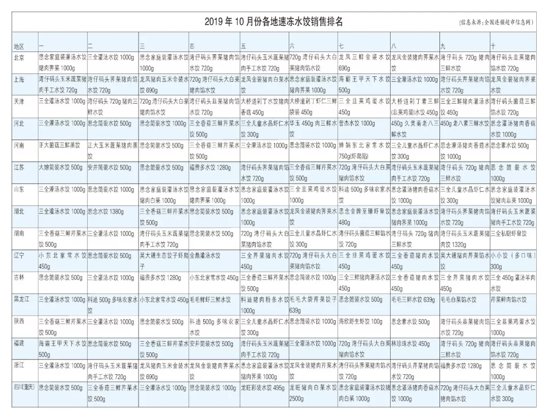 1576141918545163.png 1576141918545163.png