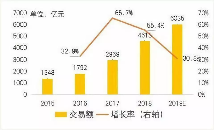 1577160659815491.png 8H5Z6NIT4IYMGNKGMU8X1FF.png