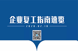 調(diào)查 | 準(zhǔn)備復(fù)工，你最頭疼的問題是啥？（附企業(yè)復(fù)工【防護(hù)指南】）