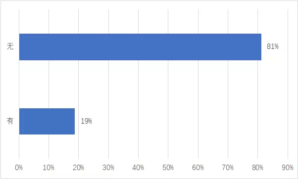 1583397592186835.png [HMFTUO_7)HKD)1Z4C)YQBH.png