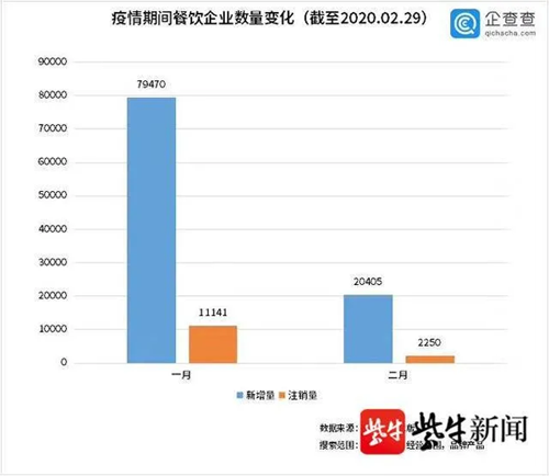 1583726667696271.png W5O2JW~F`%8XZ9D`~SQ$B8W.png