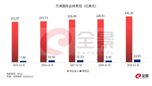 1587090094152020.png zhu (4).png