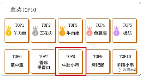 1589959804460169.png niudu (2).png