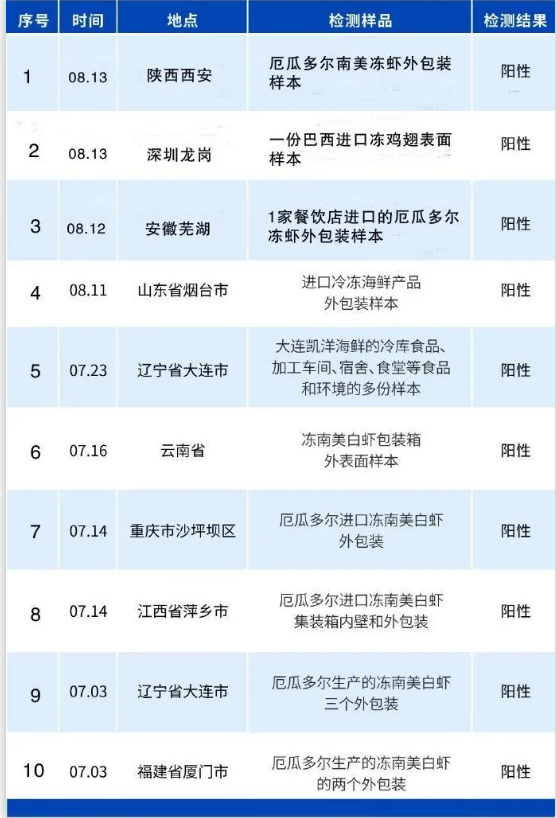 1597651743598623.png L6H~Y)H~WQFB5(R)5P80}96.png