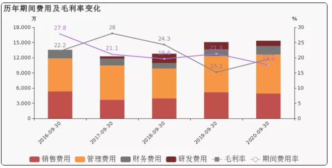 1603442633815781.png D{IRS@93Y91KZ($MY{DKGS4.png