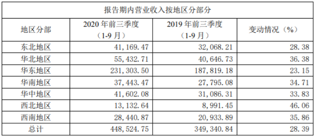 1603786983221010.png 2%MC9`VC_NTKRMMK`AAZDLS.png