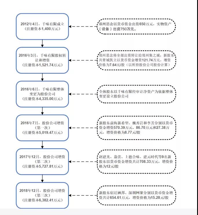 1629941056738566.jpg 1629941056738566.jpg