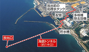 日本啟動核污染水排海！中方暫停進口所有日本水產(chǎn)；多只水產(chǎn)養(yǎng)殖股漲停