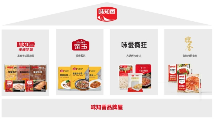 1724896654929211.png 微信圖片_20240829095606.png