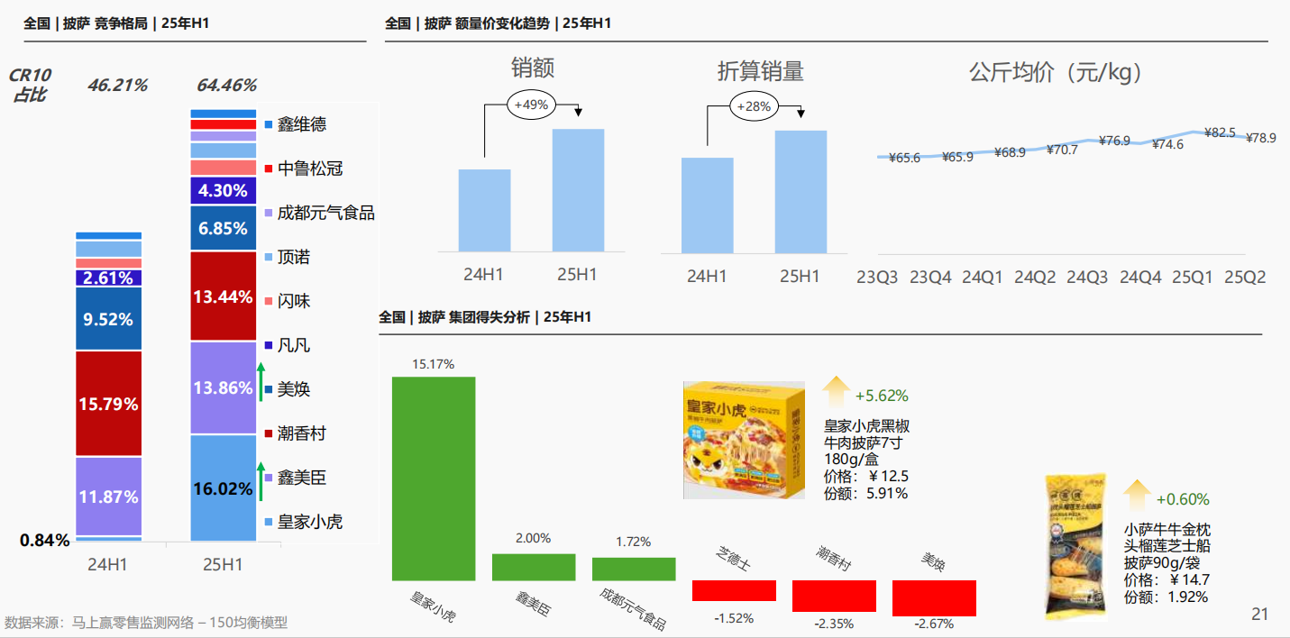 1764638263825440.png 1764638263825440.png