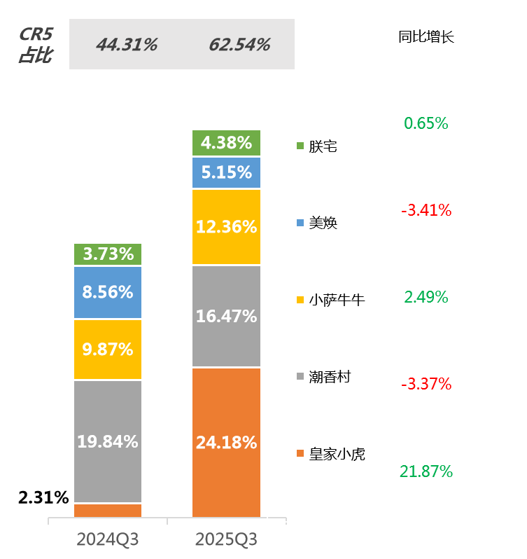 1769478734557863.png 2d851950dc0b2fbbd7e37adbc19c1fd7.png